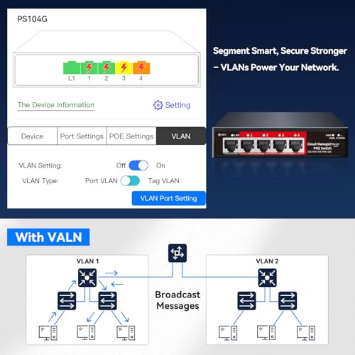STEAMEMO 5 Port PoE+ Switch | Easy Smart Managed Ethernet Switch | Support VLAN, QoS | 52W Total PoE Budget | Fanless Metal | Plug & Play (Desktop/Wall Mount) - Image 5