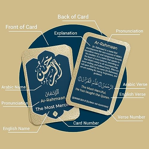 Briston 99 Names of Allah Flashcards – Asma Ul Husna Arabic and English Learning Cards with Quranic Verses, Pronunciation, and Meanings – Islamic Study Aid, Muslim Gift for Ramadan, Eid, Kids & Adults Briston - Image 3