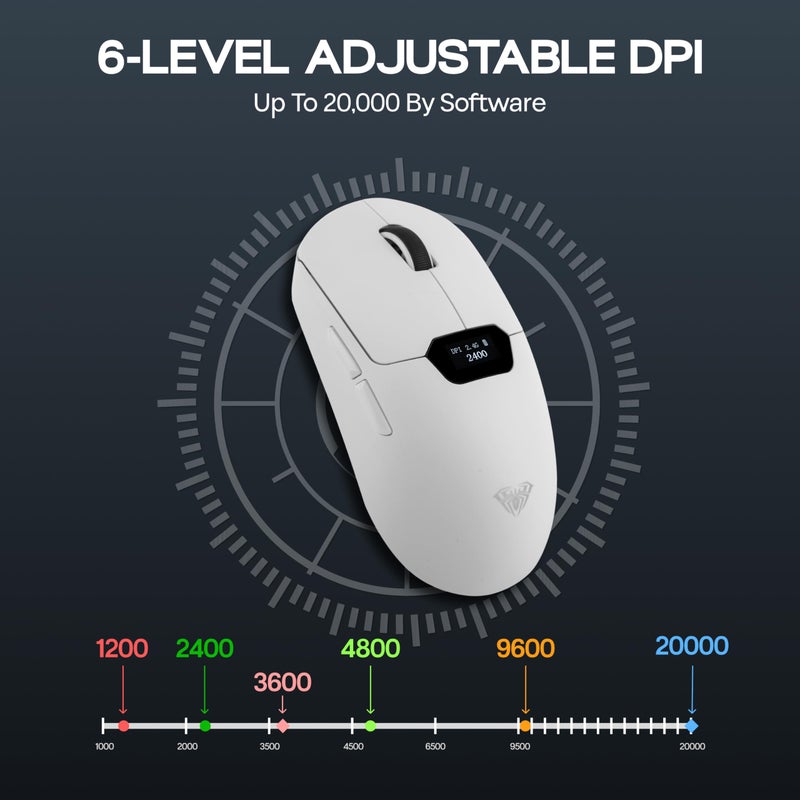 MechLands Aula SC390 Lightweight Gaming Mouse with Display Screen, 2.4G/USB-C/BT Wireless Mouse with 400mAh Battery, Adjustable 20,000 DPI & 1000 Polling Rate, PAW3311 Sensor, for Win/Mac (White) - Image 5