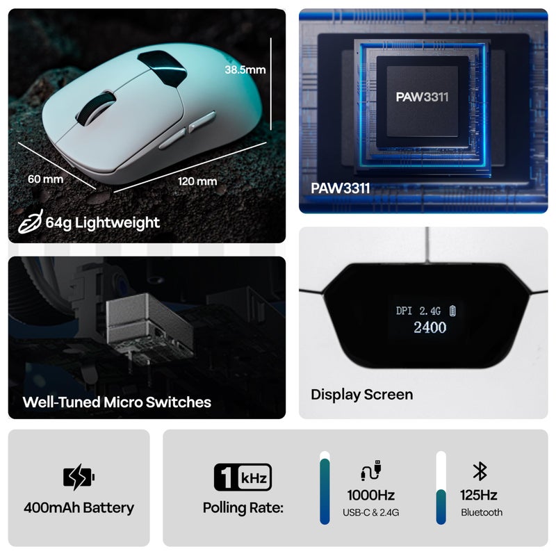 MechLands Aula SC390 Lightweight Gaming Mouse with Display Screen, 2.4G/USB-C/BT Wireless Mouse with 400mAh Battery, Adjustable 20,000 DPI & 1000 Polling Rate, PAW3311 Sensor, for Win/Mac (White) - Image 3