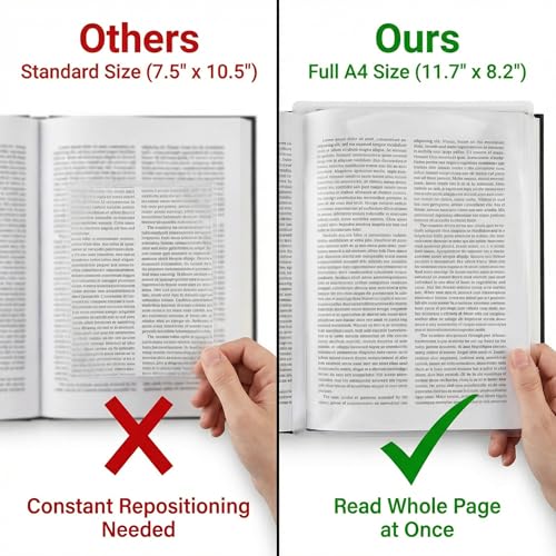DOITOOL Large Magnifying Sheet for Reading, 3X Full A4 Page Magnifier (11.7" x 8.2"), Flat Fresnel Lens Book Magnifiers for Seniors, Optical Aid for Small Print & Aging Eyes - Image 3