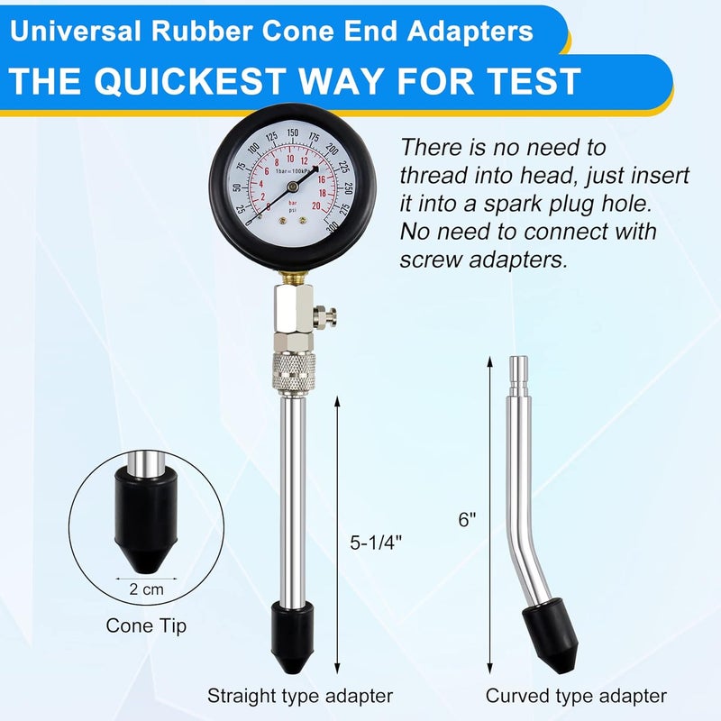 JoyFans 0-300 PSI Compression Tester Kit - Image 3
