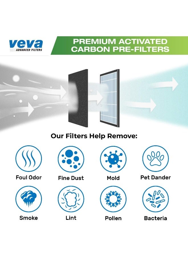 VEVA Air Purifier Filter Replacements  6 Pack Precut  Compatible with Honeywell HPA200 Purifiers  Premium Activated Carbon PreFilters - Image 4