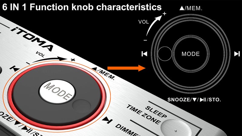 iTOMA Alarm Clock Radio with Bluetooth Speaker, FM Radio, Dual Alarm with Snooze, Large LED Display, Dimmer Control, USB Charging Output and Night Light CKS708 - Image 3