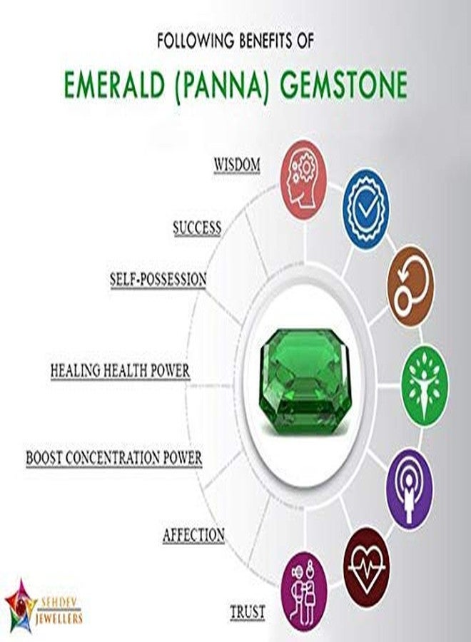 Ayush Gems 8.35 Carat 9.25 Ratti Beryl Emerald Panna Natural Certified Good Looking for Men and Women - Image 4