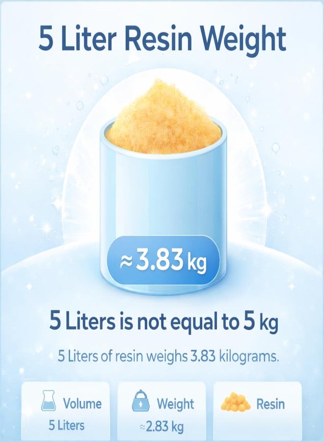 أيونيكس جهاز تنقية المياه بتقنية التبادل الأيوني من IONIX للمنزل/المكتب (5 لتر، 750 غرام من الراتنج، أقصى نسبة TDS 220 جزء في المليون) - Image 2