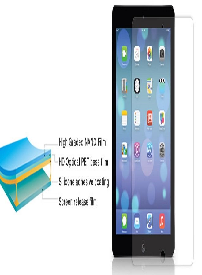 دوسن داوسن واقى الشاشة للايباد اير - Image 3