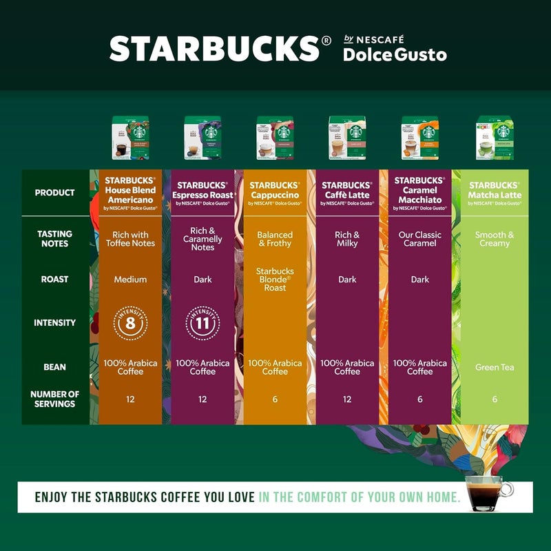 ستاربكس كبسولات قهوة دولتشي جوستو إسبريسو روست، 12 كبسولة، 5.5-66 جم - Image 4