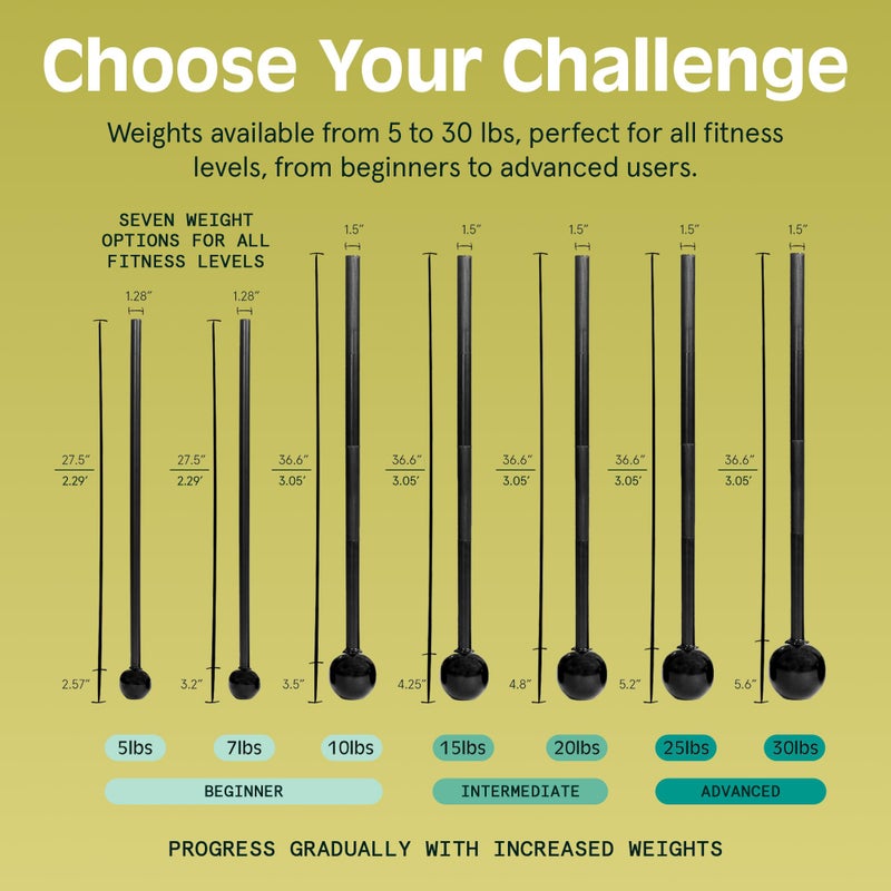 Retrospec Steel Mace Training Equipment - Weighted Fitness Macebell for Strength, Rehabilitation & Rotational Workouts - Durable All-Metal Construction with Knurled Grip - 5-30lb Options for Home Gym - Image 4