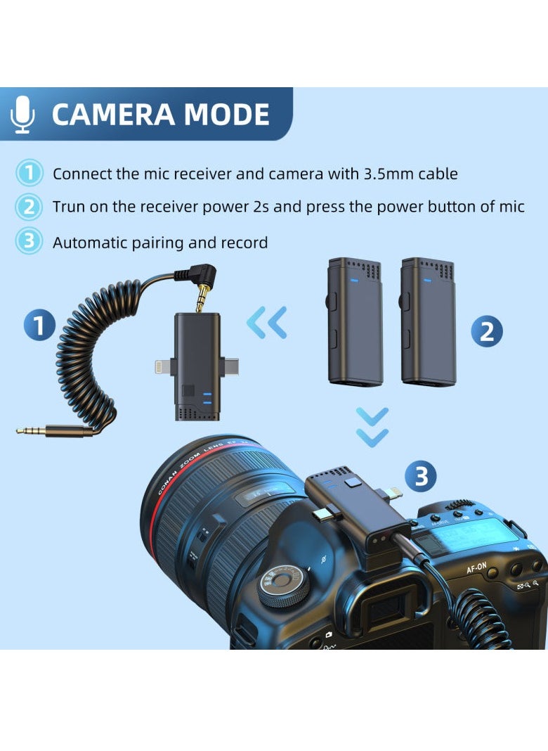 Jmary - MW-16 2.4G Wireless Microphone for Mobile & Camera – Portable Lapel Lavalier Mic with Receiver for Clear Audio - Image 1
