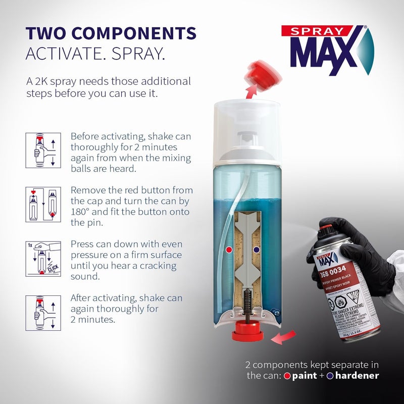Spray max 2K Epoxy Primer Black | 2K Primer Automotive | Epoxy Spray Paint for Metal, Aluminum & Steel | Corrosion-Resistant, Fast-Drying, High Adhesion & Professional Grade 12.5 oz - Image 3