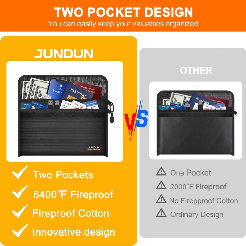 JUNDUN 6400â„‰ Fireproof Money Bag,8.6â€x 5.9â€ Dual Zippers Fireproof Money Bag for Cash,12 Layer Heat Insulated Small Fireproof Envelope Pouch for Money,Cash,Card and Passport,Pack of 2 - Image 2