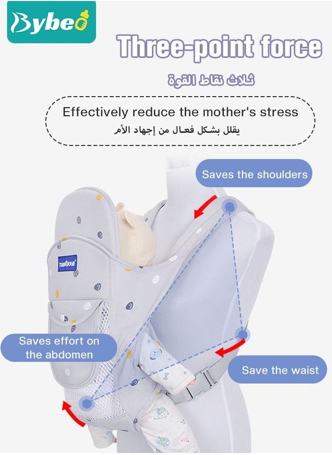 Bybeo - Baby Adjustable Wraps Carrier, Ergonomic Front Facing/Back Carriers with Essentials Storage Pocket for Newborn to Toddler 0-15kg, One Size Fits All - Image 1