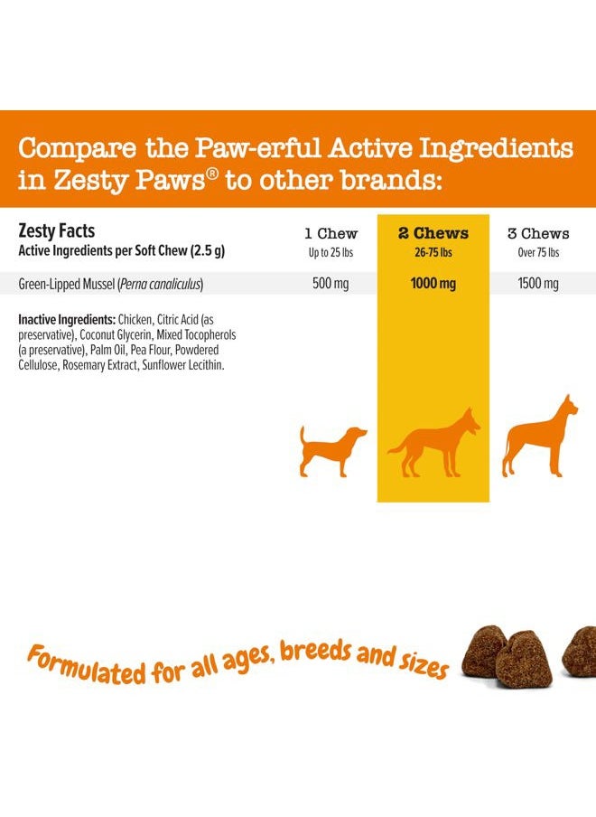 Zesty Paws Mussel Mobility Bites for Dogs - New Zealand Green Lipped Mussel with Natural Glucosamine & Chondroitin + Omega-3 Fatty Acids - Hip & Joint Support Supplement Soft Chews – 90 Count  - Image 4