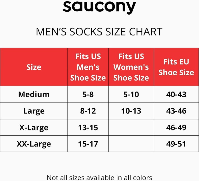 saucony mens Bolt Rundry Performance No-show Multi-pack Socks Socks - Image 3