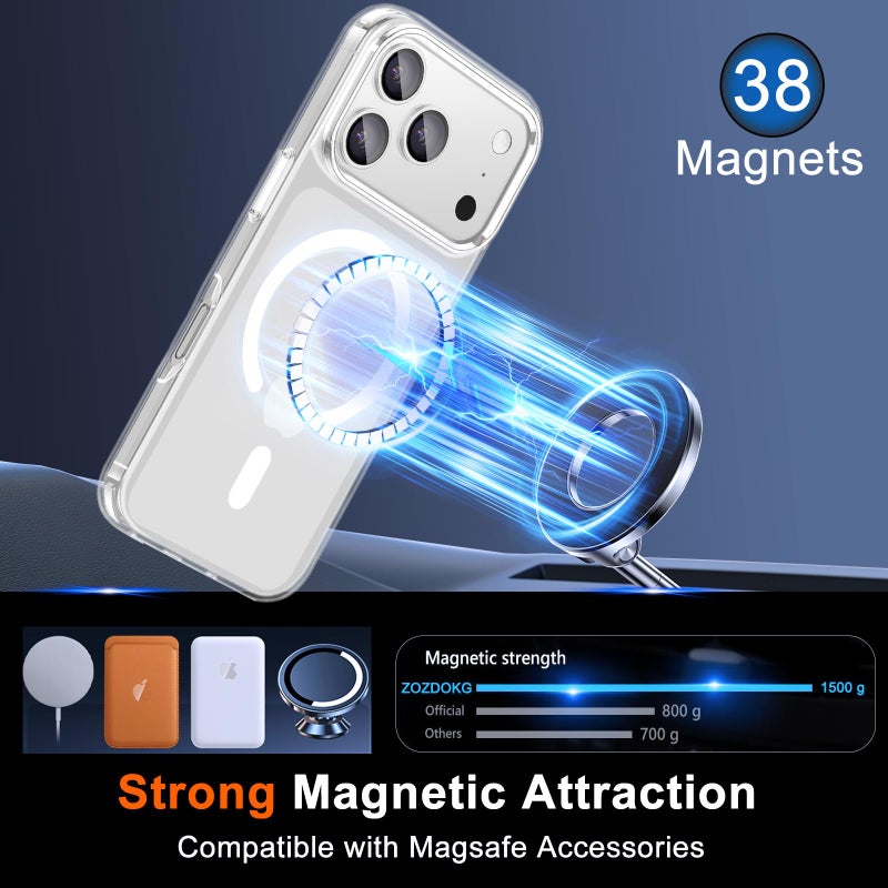 ZOZDOKG for iPhone 17 Pro Max Case Clear, Magnetic iPhone 17ProMax Case with Privacy Screen Protector Compatible with MagSafe Shockproof Slim Phone Case for 17 Pro Max Cover, Transparent. - Image 4