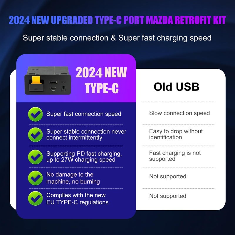 HMYC مجموعة ترقية Mazda Type-C Wireless Carplay، TK78-66-9U0C OEM Media Hub لنظام MZD Connect، متوافقة مع Mazda 2/3/6/CX3/CX5/CX9/MX5 2015-2020 (تدعم فقط Wireless Carplay، لا تدعم Android Auto) - Image 4