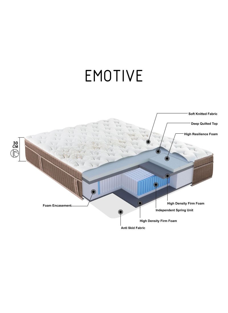 Emotive High resilience foam Pocket spring Mattress by Ruby 200x200
