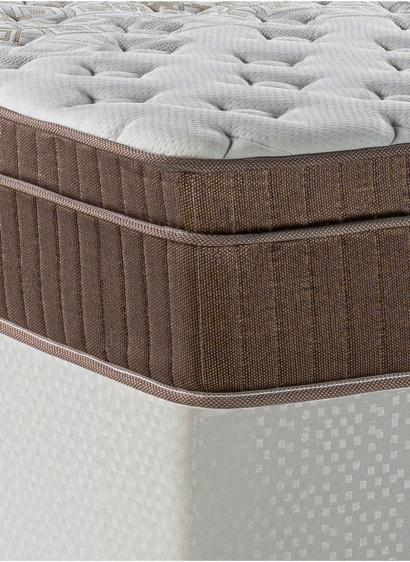 Emotive High resilience foam Pocket spring Mattress by Ruby 200x200