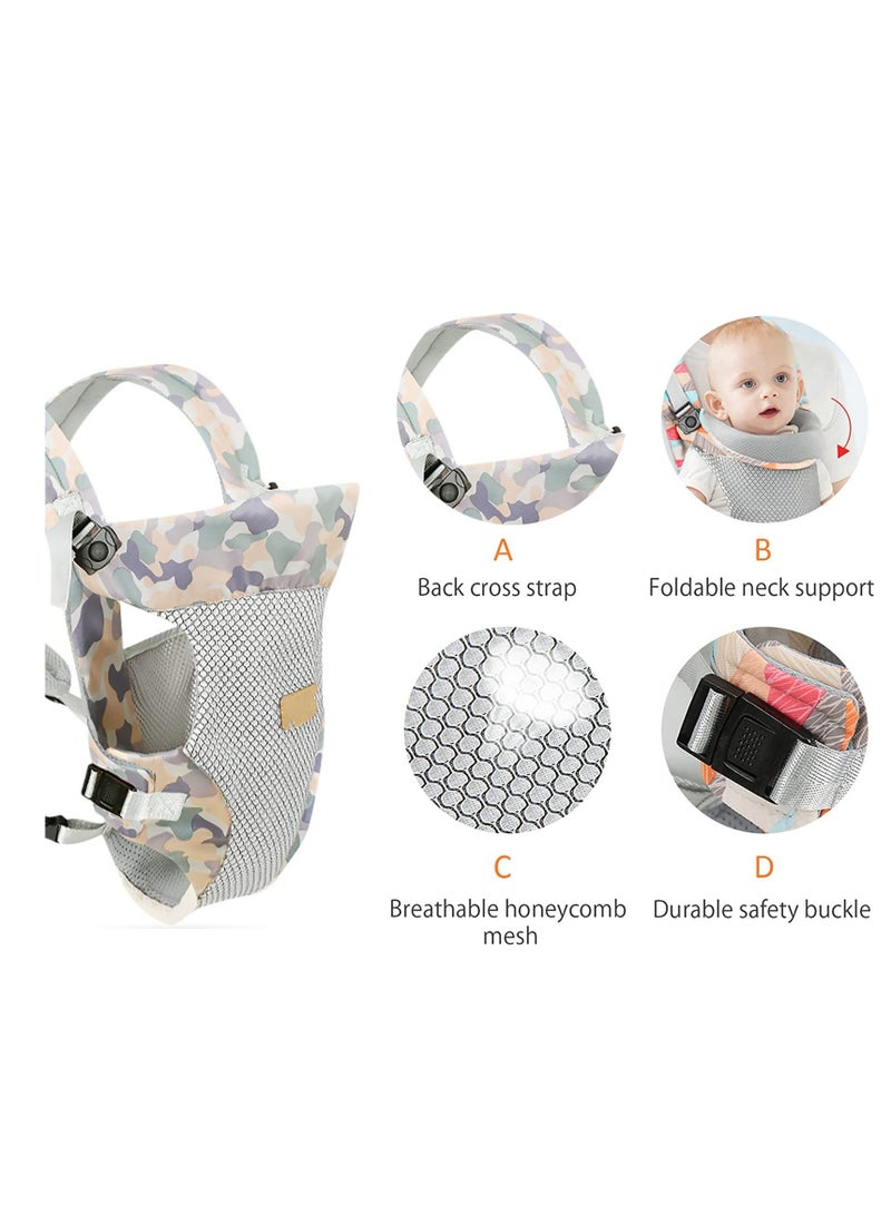 SYOSI Baby Carrier, Lightweight Breathable Baby Carrier,  4-in-1 Infant Carrier, Convertible Front and Back Child Carrier Backpack, Multi-Function for Newborn Toddler 0 to 36 Months - Image 2