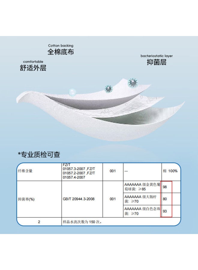 Red Bean Hodo Boys' Summer Thin Ice Silk A-class Antibacterial Breathable Mesh Boxer Briefs Four-pack - Image 1