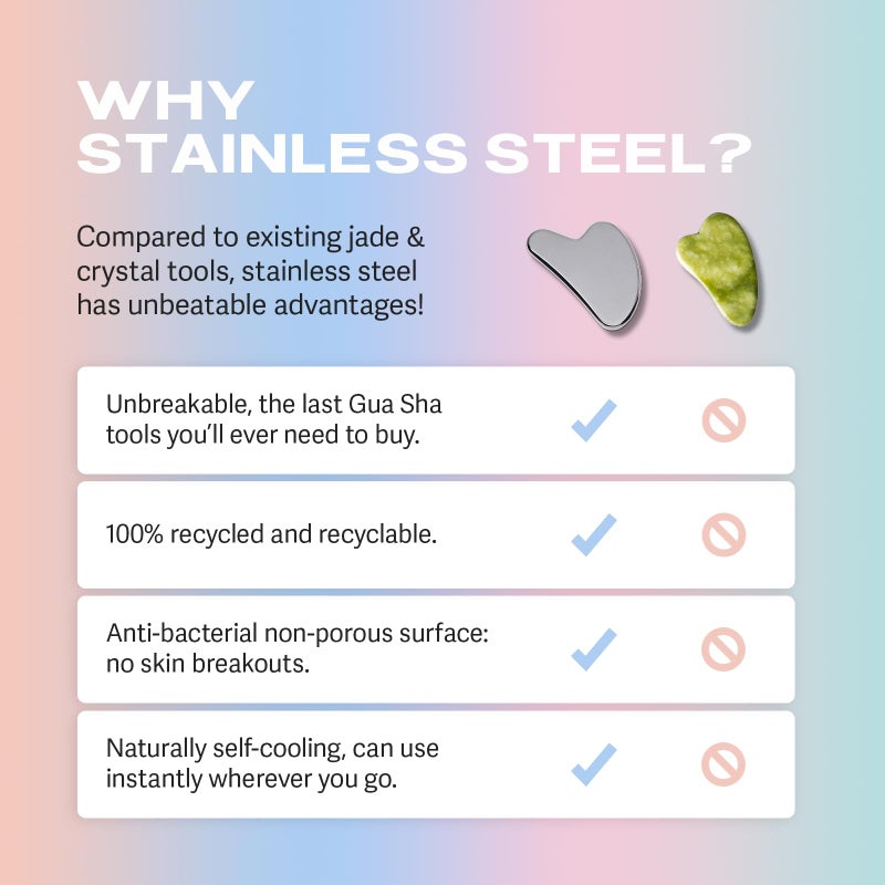 Sacheu Gua Sha Facial Tools Muscle Scraper (Face Roller) - Image 3