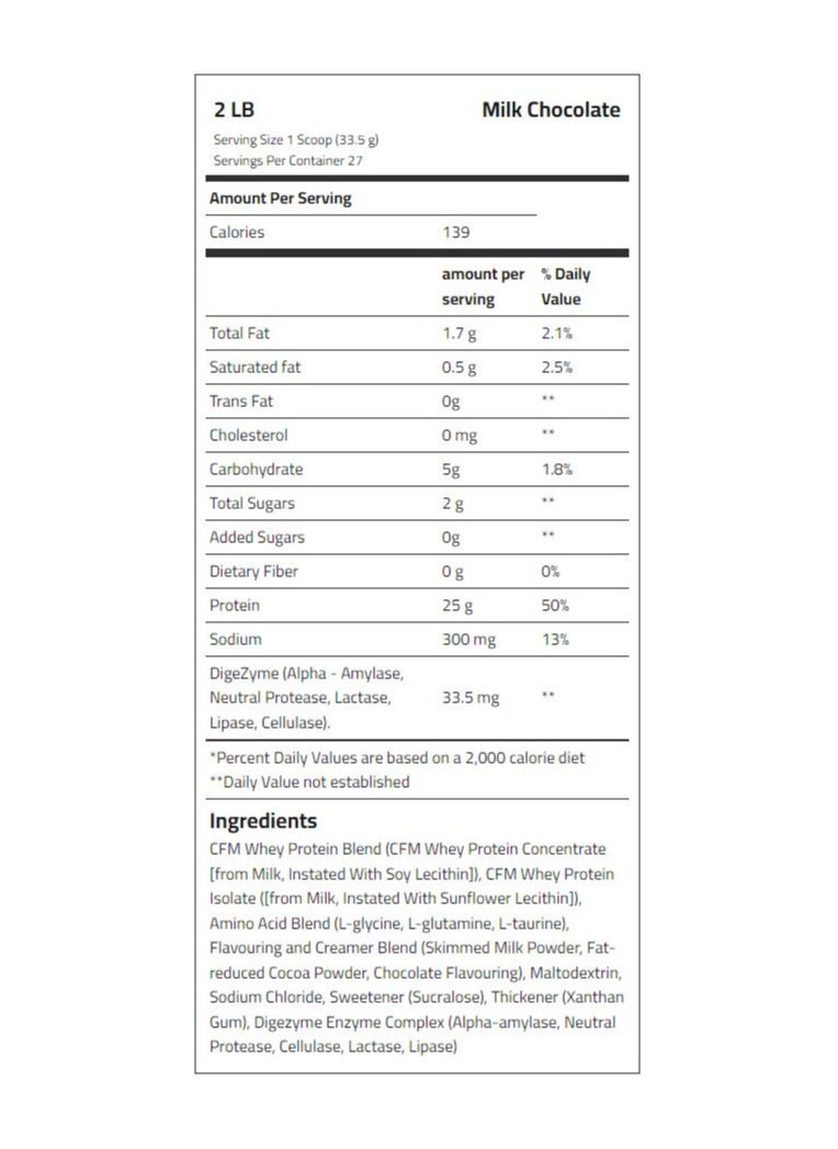 Body Builder - 100% Whey Protein Milk Chocolate 2lb - Image 1