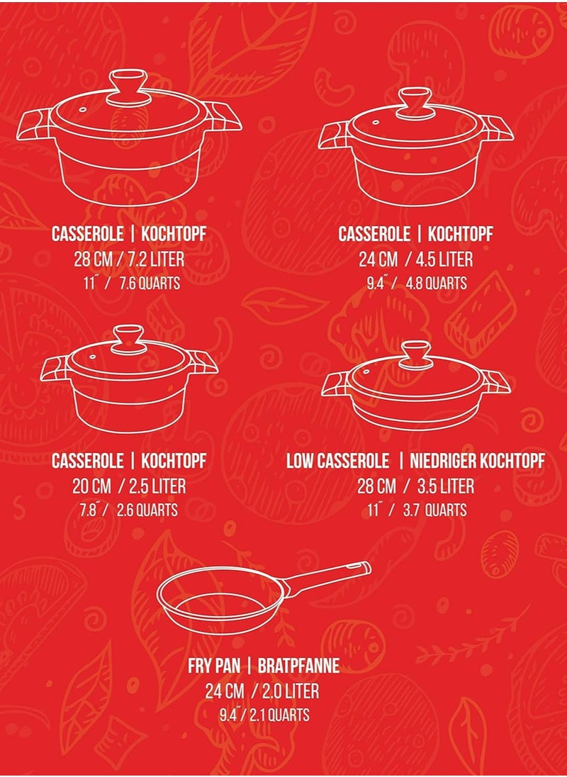 MULLER KITCHEN - Cookware Set 9 Pieces , Die-Cast Aluminum, German Non-Stick Marble Coating Technology, PFOA-Free, Suitable for Multiple Stoves, Premium Series - Image 1