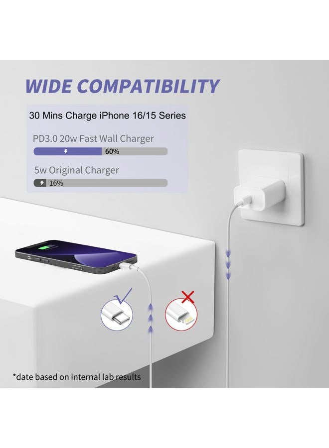 Mailesi iPhone 16 15 Charger Fast Charging,[MFi Certified] 2Pack 20W Type C Fast Charger Block with 6FT USB C to USB C Cable Compatible for iPhone 16/15/Pro Max/Pro/Plus - Image 2