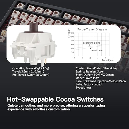 KEEBMONKEY WOBKEY Rainy 75 CNC Aluminum HMX/JWK/Cocoa Switches Triple-Mode Connectivity Mechanical Keyboard with Superior Acoustics, RGB/FR4/Silver SUS304/7000mAh/Cocoa Switch (Pro - Black) - Image 4