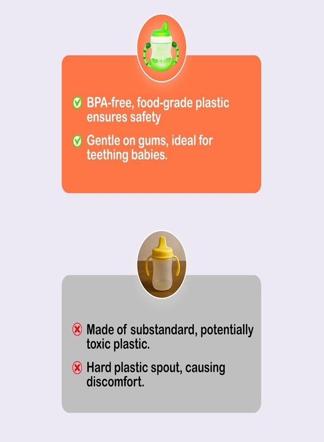 Kidbea Baby Feeding Sipper Cup Bottle | 200ml Wide Neck, Soft Silicone Spout, Anti-Spill, Dual Grip Handles & BPA Free | Pack of 2 (Green) - Image 5