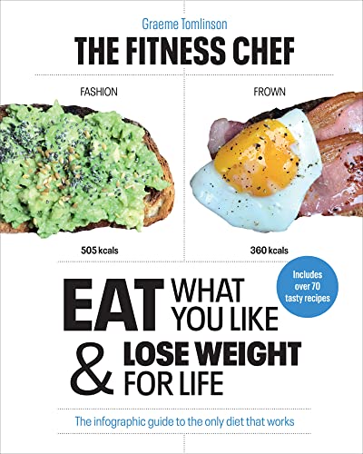 The Fitness Chef Eat What You Like And Lose Weight For Life The Infographic Guide To The Only Diet 