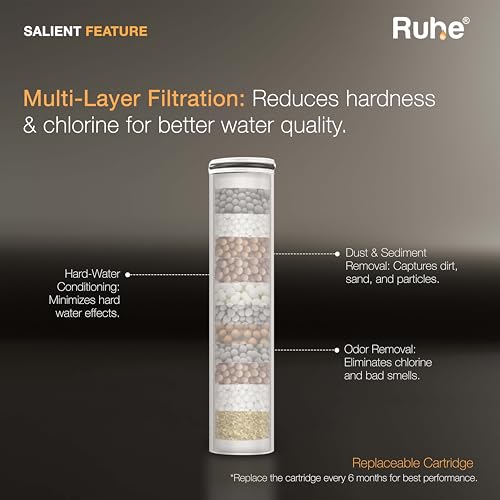 Ruhe Dawn Filter Cartridge for Hand Shower | Hard Water Softener Filter | Multi-Stage Filtration for Clean and Purified Shower Water - Image 3