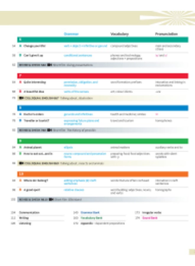 Oxford English File-Third edition of the English file teaching and methodological kit -Advanced_student book - Image 3
