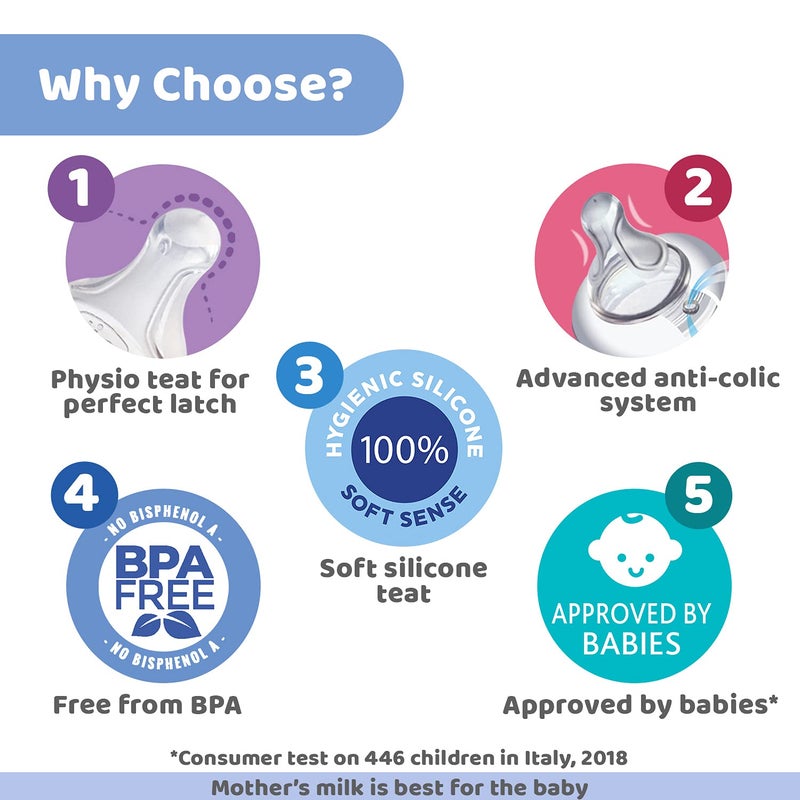 Chicco Well-Being 330 ml Feeding Bottle, Advanced Anti-Colic System, BPA Free, Hygienic Silicone Teat (Pink) - Image 4