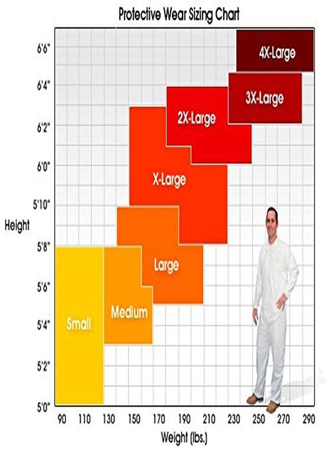 Tyvek Disposable Suit by Dupont with Elastic Wrists, Ankles and Hood (Extra-Large) - Image 2