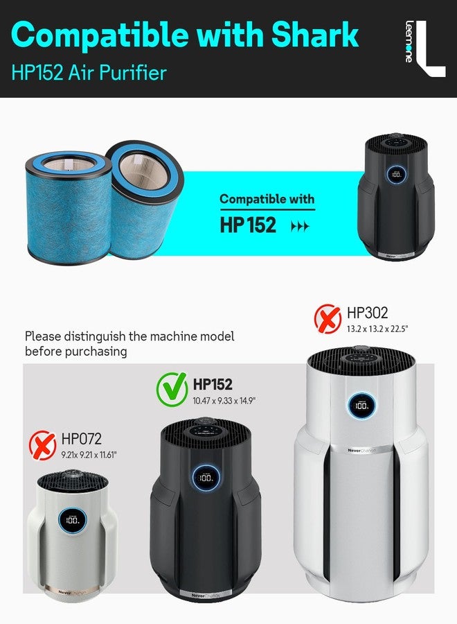 فلتر بديل من ليمون HP152 متوافق مع أجهزة تنقية الهواء شارك HP150، HP151، HP152، HP155، UA155، HP152C، HE15FKPET، عبوة من قطعتين - Image 2