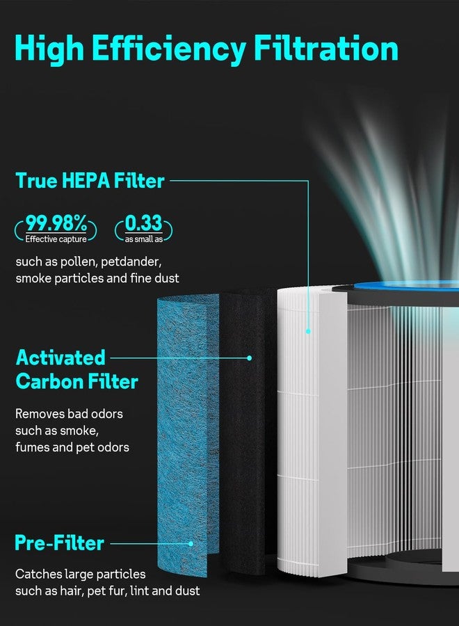 فلتر بديل من ليمون HP152 متوافق مع أجهزة تنقية الهواء شارك HP150، HP151، HP152، HP155، UA155، HP152C، HE15FKPET، عبوة من قطعتين - Image 4