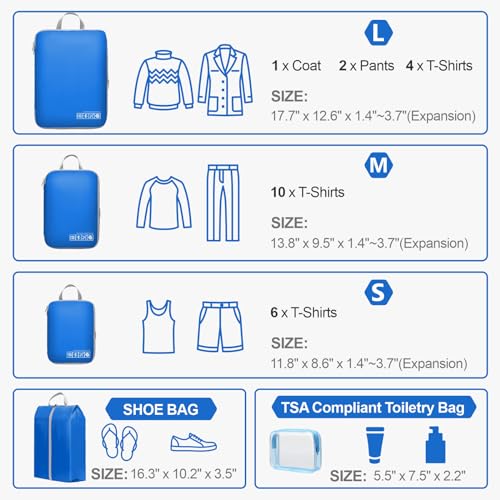 Cambond Compression Packing Cubes for Suitcases - 6 Set Packing Cubes for Travel Expandable Luggage Travel Packing Organizers Compression Cubes with Shoe Bag Makeup Bag, Blue - Image 2