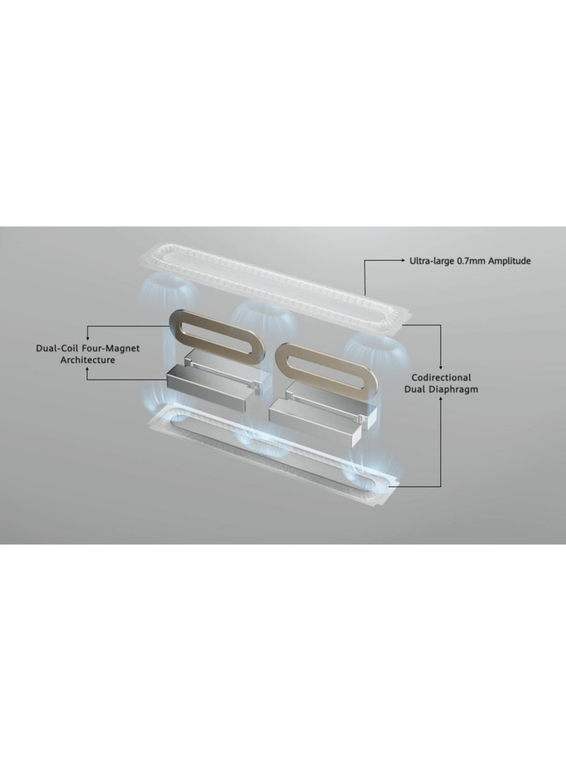 هواوي نظارات هواوي الذكية الجيل الثاني (Smart Glasses 2): تجمع بين نظارات بلوتوث وسماعات (Bluetooth Glasses & Headphones)، تدعم المكالمات والبث الذكي (Smart Announcements)، تصميم بدون إطار من التيتانيوم (Titanium Frameless Design)، مدمجة بتقنية متطورة (Advanced Technology)، نمط نظارات شمسية اختياري (Optional Sunglasses Style) - Image 3