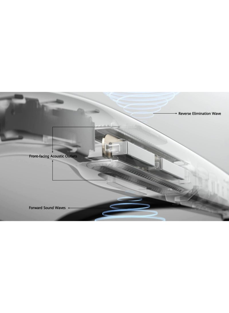 هواوي نظارات هواوي الذكية الجيل الثاني (Smart Glasses 2): تجمع بين نظارات بلوتوث وسماعات (Bluetooth Glasses & Headphones)، تدعم المكالمات والبث الذكي (Smart Announcements)، تصميم بدون إطار من التيتانيوم (Titanium Frameless Design)، مدمجة بتقنية متطورة (Advanced Technology)، نمط نظارات شمسية اختياري (Optional Sunglasses Style) - Image 4