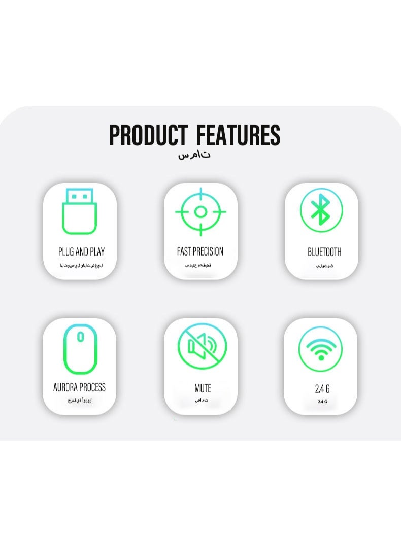 ماوس لاسلكي عمودي مريح لليد، ماوس بصري صامت بتقنية 2.4G مع مستقبل USB، تصميم مريح يقلل إجهاد المعصم للاستخدام المكتبي والمنزلي - Image 5