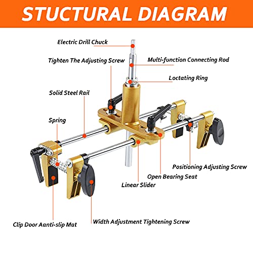 DUEBEL Hole Opener Kit for Installing Doors Lock Mortiser Kit for Wooden Doors Mortising Machine Door Lock Installation Kit Mortise Jig - Image 3