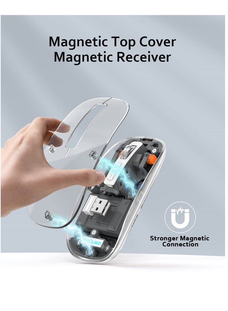 SYOSI Wireless Bluetooth Mouse, Tri-Mode (BT1+BT2+2.4G) USB C Rechargeable Computer Mouse, Full Transparent Portable Silent Mouse with USB Receiver for Laptop (Grey) - Image 4