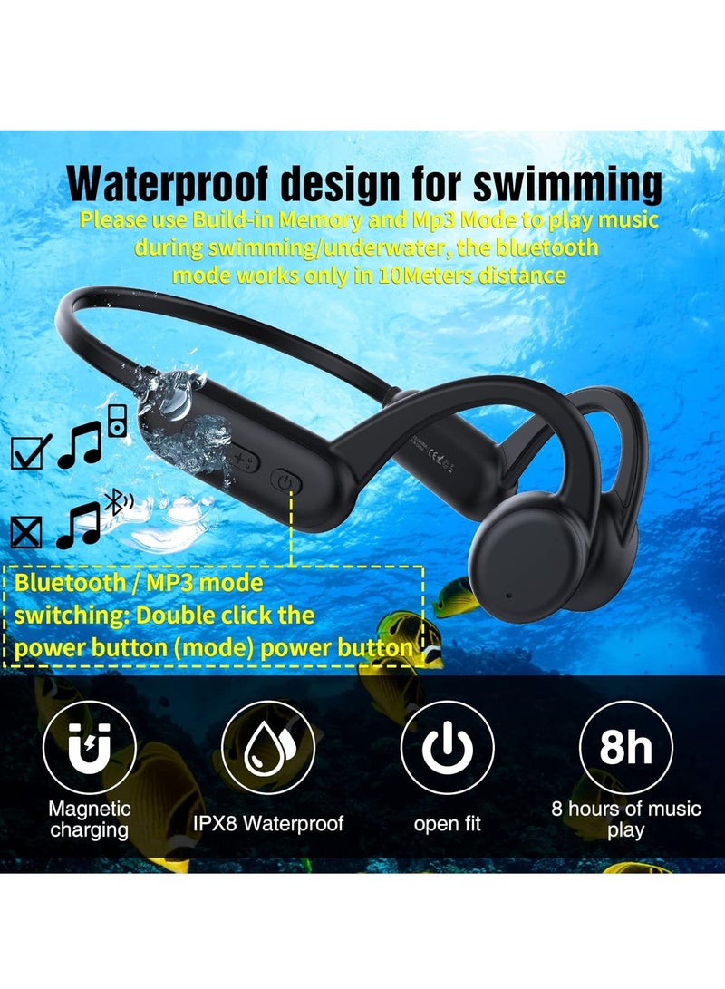 Bone Conduction Headphones 8GB MP3 Player Wireless BT5.0 Earphone IPX8 Waterproof Swimming Sports Headset Hands-free with Microphone - Image 3