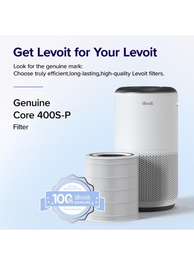 LEVOIT Core 400S/Core400S-P Air Purifier 3-in-1 Replacement Filter, Core400S-RF, 1Pack, White - Image 3