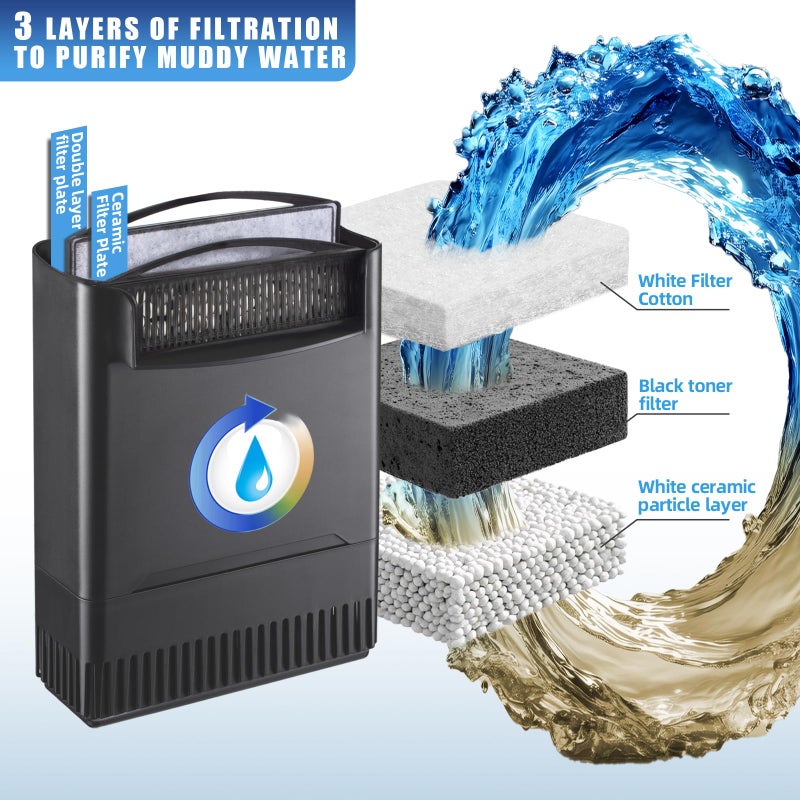 TARARIUM 290GPH Turtle Tank Filter for 20-85 Gallon, Turtle Filter Low Water Level Available and Flow Adjustable, Turtle Water Filter for Shrimps Amphibians Turtle Tank Saltwater Freshwater Crystal Clear - Image 2