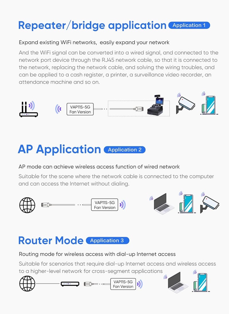 Vonets Industrial 5GHz WiFi Bridge/Mini Router/WiFi to Ethernet/Signal Range Cover, 2 RJ45 Ports for Monitoring, PLC, AGV, Medical Device with 12V/1A Power Adapter VAP11S-5G-fan - Image 3