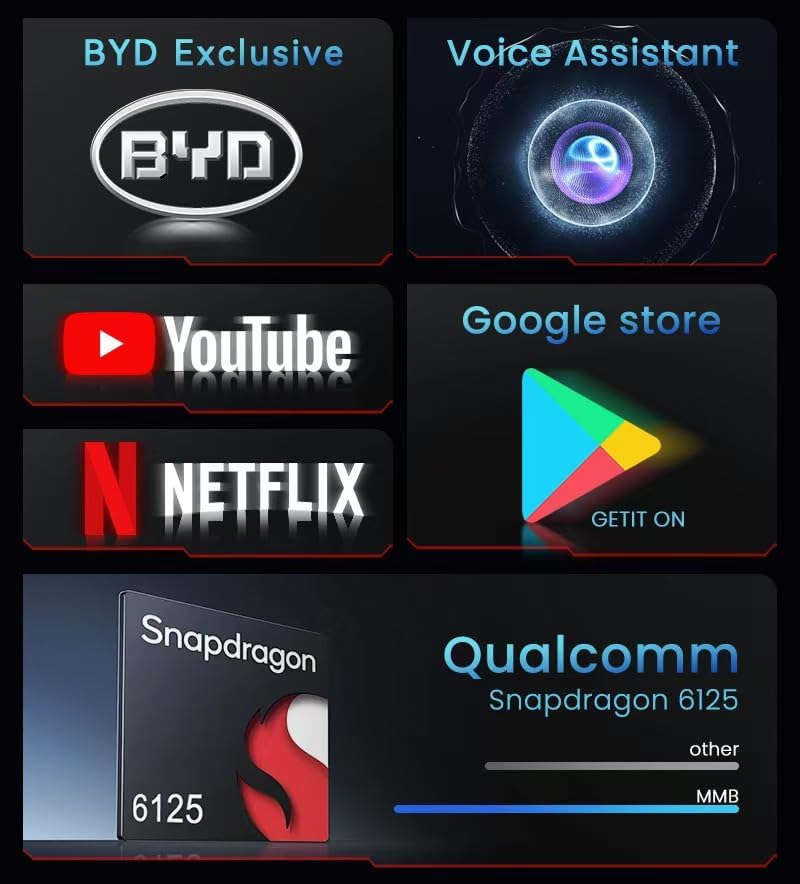 Vierex BYD MMB Carplay Box - Wireless Android Streaming Device - Image 2