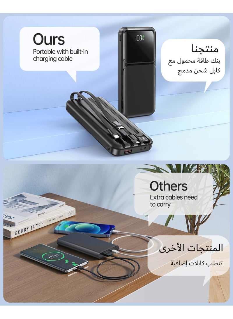 5 in 1 Portable Power Bank with Built in Cable-20000mAh Fast Charging 22.5W Slim Power Bank USB C LED Display Travel Battery Pack 5 Outputs & 3 Inputs for iPhone, Samsung,iPad etc - Image 4